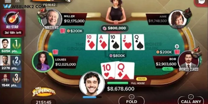 Tổng hợp các tính năng nổi bật của nền tảng game bài poker online